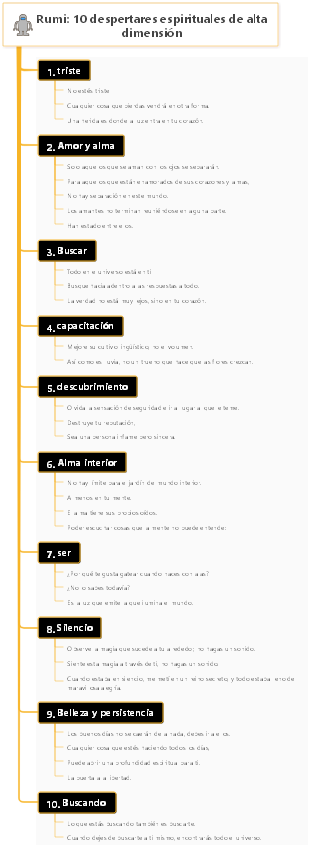 Rumi 10 despertares espirituales de alta dimensión