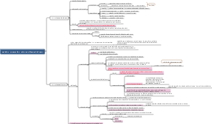 Bloqueador del receptor N-colina