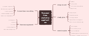 Personal time statistics application