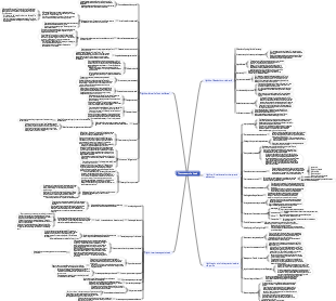 The courage to be hated