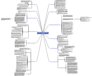 The Road to Financial Freedom (Income Growth)