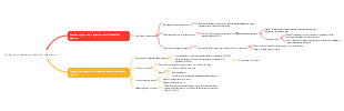 Prokaryotic gene expression regulation