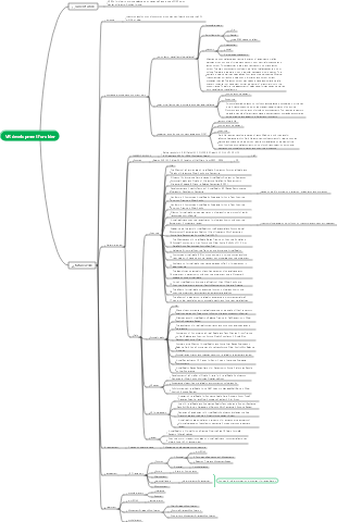 VR development for older