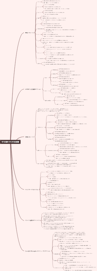 SD を始めるための必読書