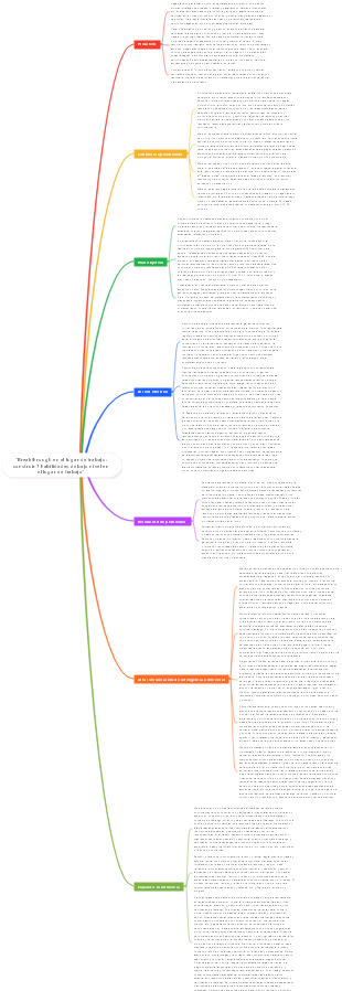 Breakthrough en el lugar de trabajo construir 7 habilidades de bajo nivel en el lugar de trabajo