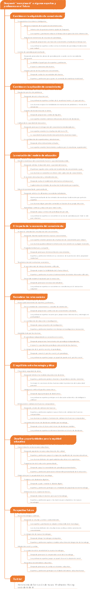 Deepseek reemplazará a algunos expertos y profesores en el futuro