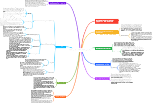 Nacido pobre e infinito ciclo de pirámide