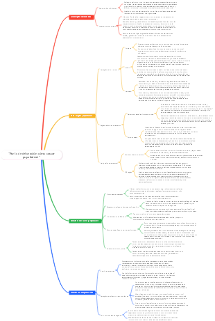 Punto de detonación cómo causar popularidad