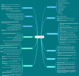 El arte del discurso Carnegie