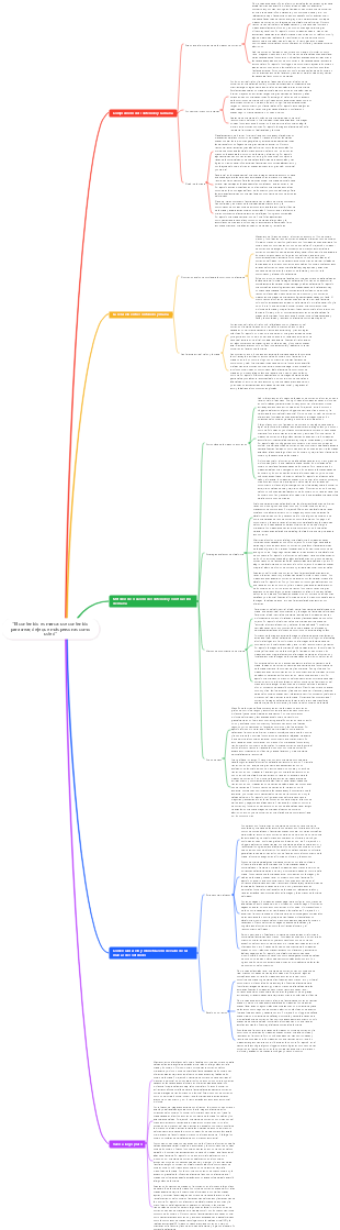 El contenido es marca use contenido para crear, deje que más personas como usted