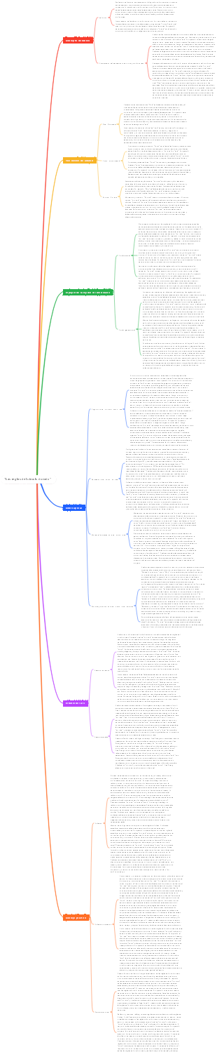 Las reglas del círculo dorado
