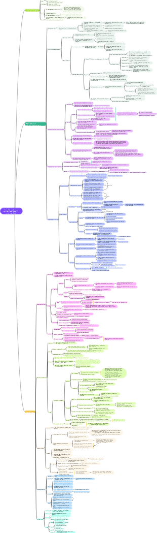 Cinco idiomas del amor crear una comunicación sexual perfecta