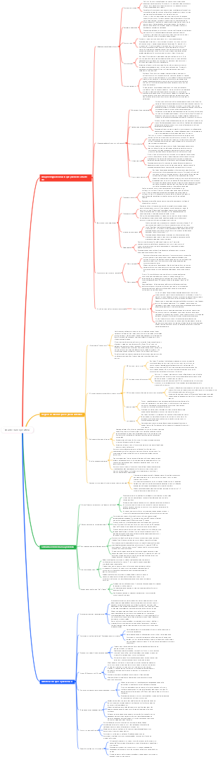 Usado clase ejecutiva