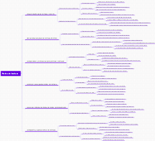 ¿Cómo tomar notas de lectura
