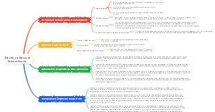 Sistema de tecnología de modelos de gran modelo multimodal