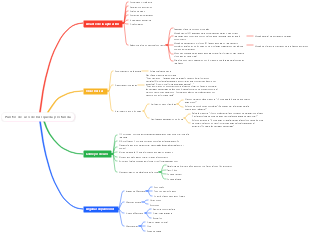 Puntos de uso de búsqueda profunda