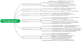 DeepSeek 15-day Instruction Manual—From Beginner to Mastery
