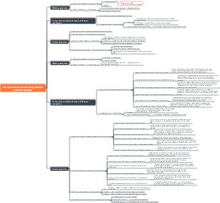 The construction path of Zong Baihua's aesthetic thought