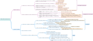 Filosofía profesional