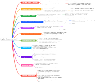 Aplicar Deepseek en Excel
