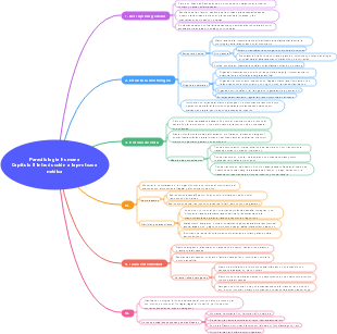 Capítulo 8 Introducción a la protozoa médica en parasitología humana