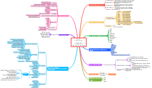 Las habilidades de uso de Deepseek son las más fáciles y fáciles de entender
