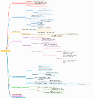 Relación cuantitativa