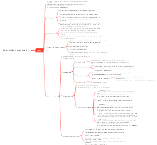 4 tejido periodontal