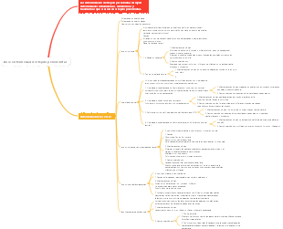 Doce enfermedad del tejido periodontal