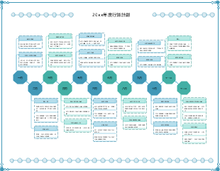 20xx年度行銷計劃
