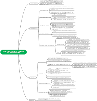 빅데이터 분석 및 마이닝 - 시범 수업 계획 의사결정나무 및 회귀분석