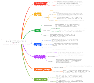 Jiang Hu는 가치의 마음에 대해 이야기합니다.