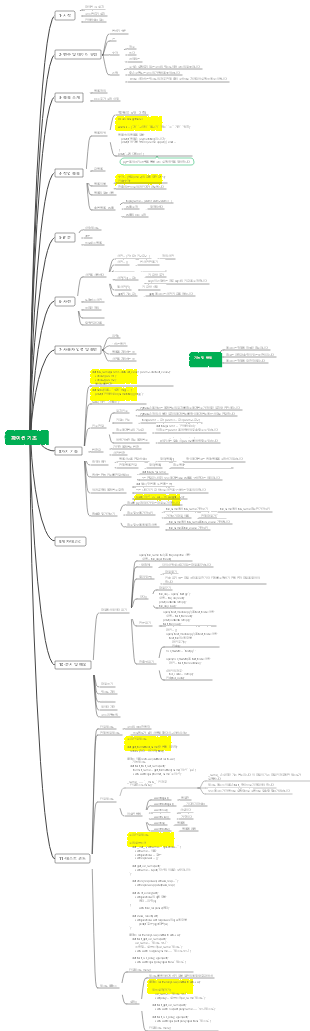 Python 기본 지식 포인트
