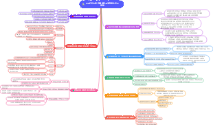 부모가 자녀와 함께 배우고 성장할 수 있는 방법