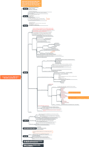 0-1 인사업무부터 시작하기 기본 프레임워크 아이디어