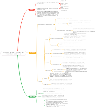 노인의 수면장애와 수술 후 인지기능 장애의 양방향 연관성에 대한 연구 진행(2)