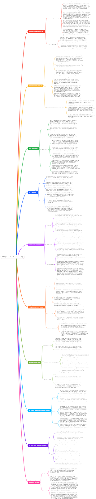 INFJ (Promoter -Persönlichkeit)