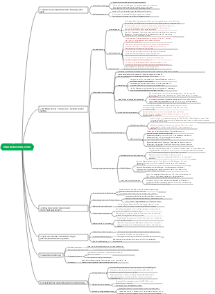 Industrial Operation Service System (Test)