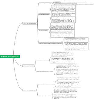 Der Wert der Humanressourcen