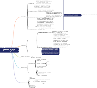 Deepseek Scientific Research Application