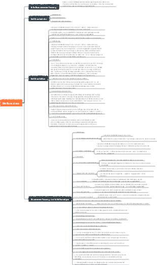 Einfluss -Leserungsnotizen.docx