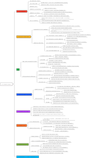 22- Unmöglich springen