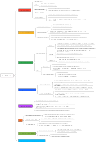 19- 《Marinebuch》》