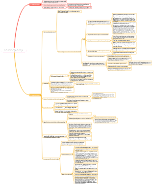 Verkäufer Verhandlung Ausbildung eines Verhandlung Startstrategie