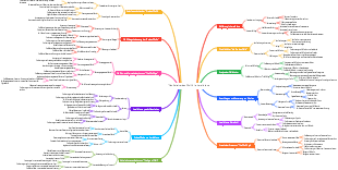 Das Zeitalter des Wolfs ist Harald Jena