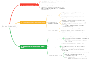Hardware-Designmacht