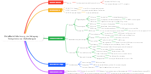 Detaillierte Erläuterung des Salzspray -Testsystems von Außenlampen