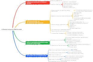 3.2 Bautechnologie der Elektrotechnik