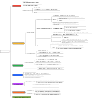 36- Intime Beziehung