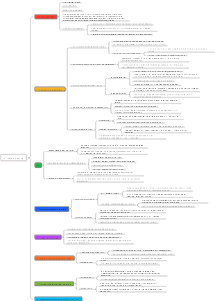 38- Replentle Leadership
